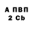 ГАШ VHQ Magic SB